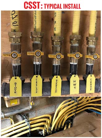  typical natural gas home CSST installation
