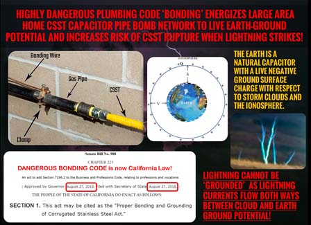 flawed building code CSST bonding danger