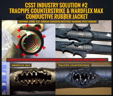 flawed conductive rubber lightning shielding CSST counterstrike