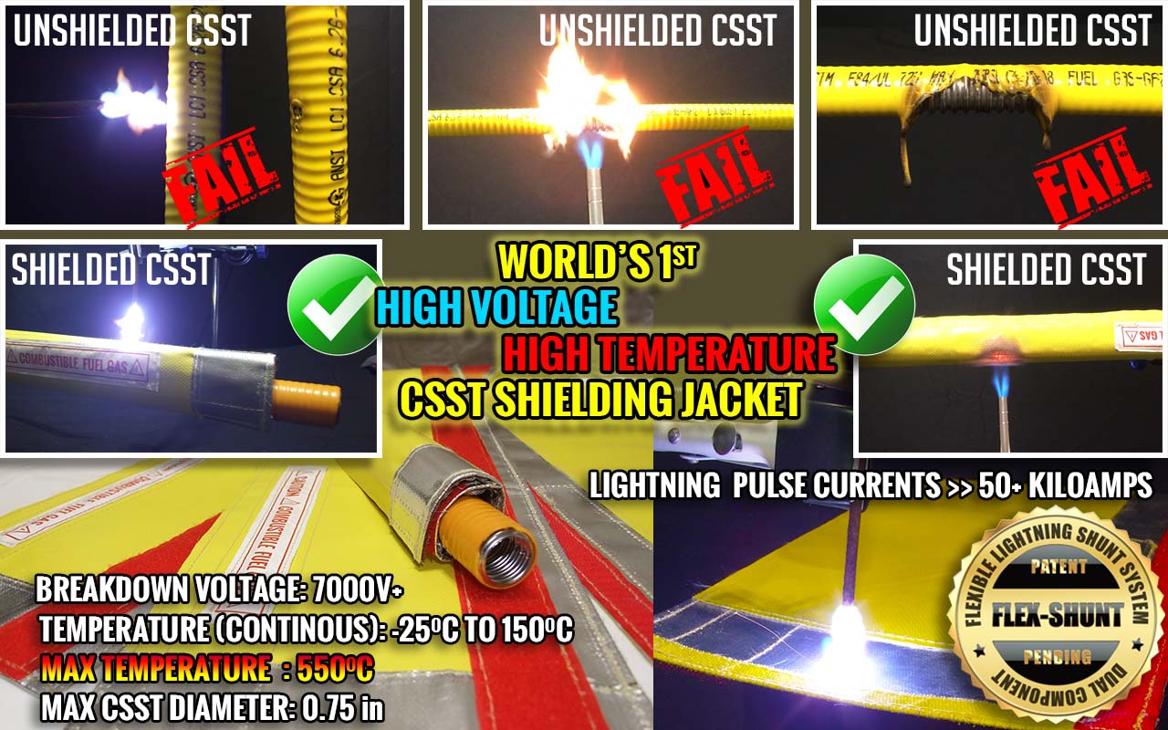 CSST retrofit lightning shielding jacket