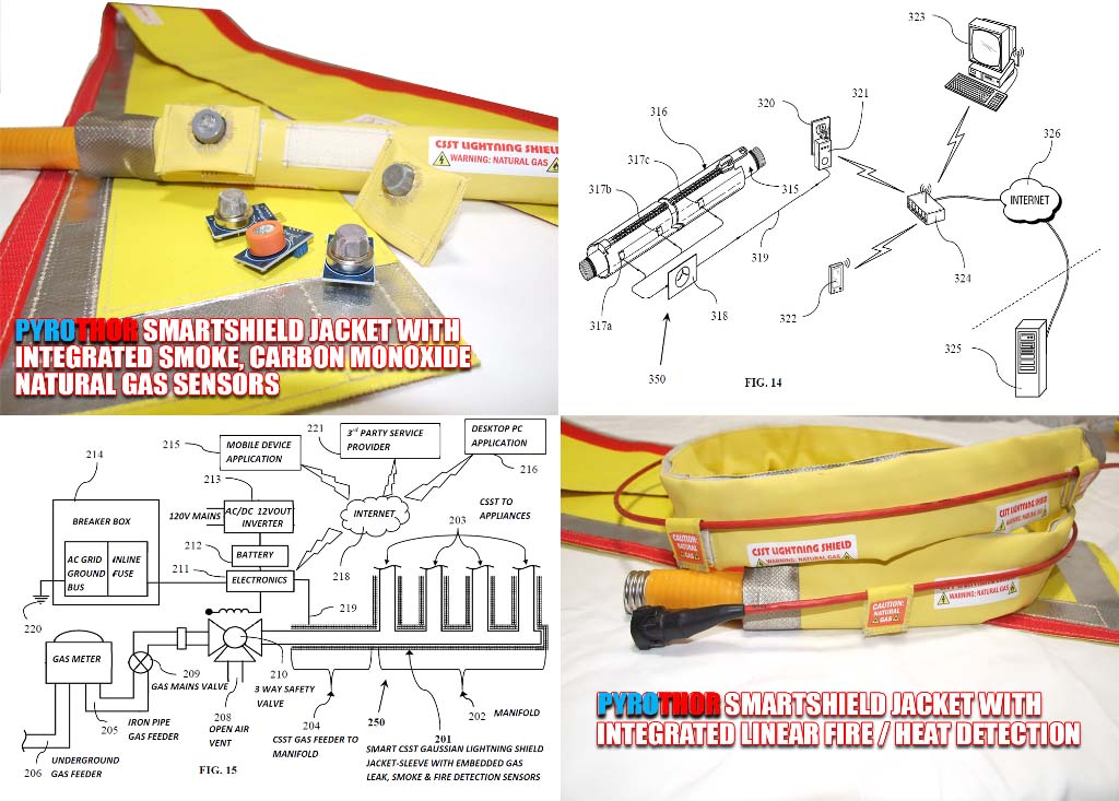 pyrothor smart lightning shielding jacket with gas leak, fire, carbon monoxide sensors and linear heat detection